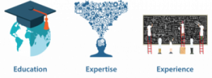 languagescientific_scientific_translation
