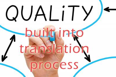 Hand writing with blue marker, surrounded by "QUALITY" and red text.