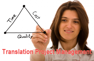 Woman drawing triangle diagram labeled "Time, Cost, Quality" with text "Translation Project Management."